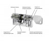 Цилиндр Evva EPS 107 мм 51x56 ключ-вертушка
